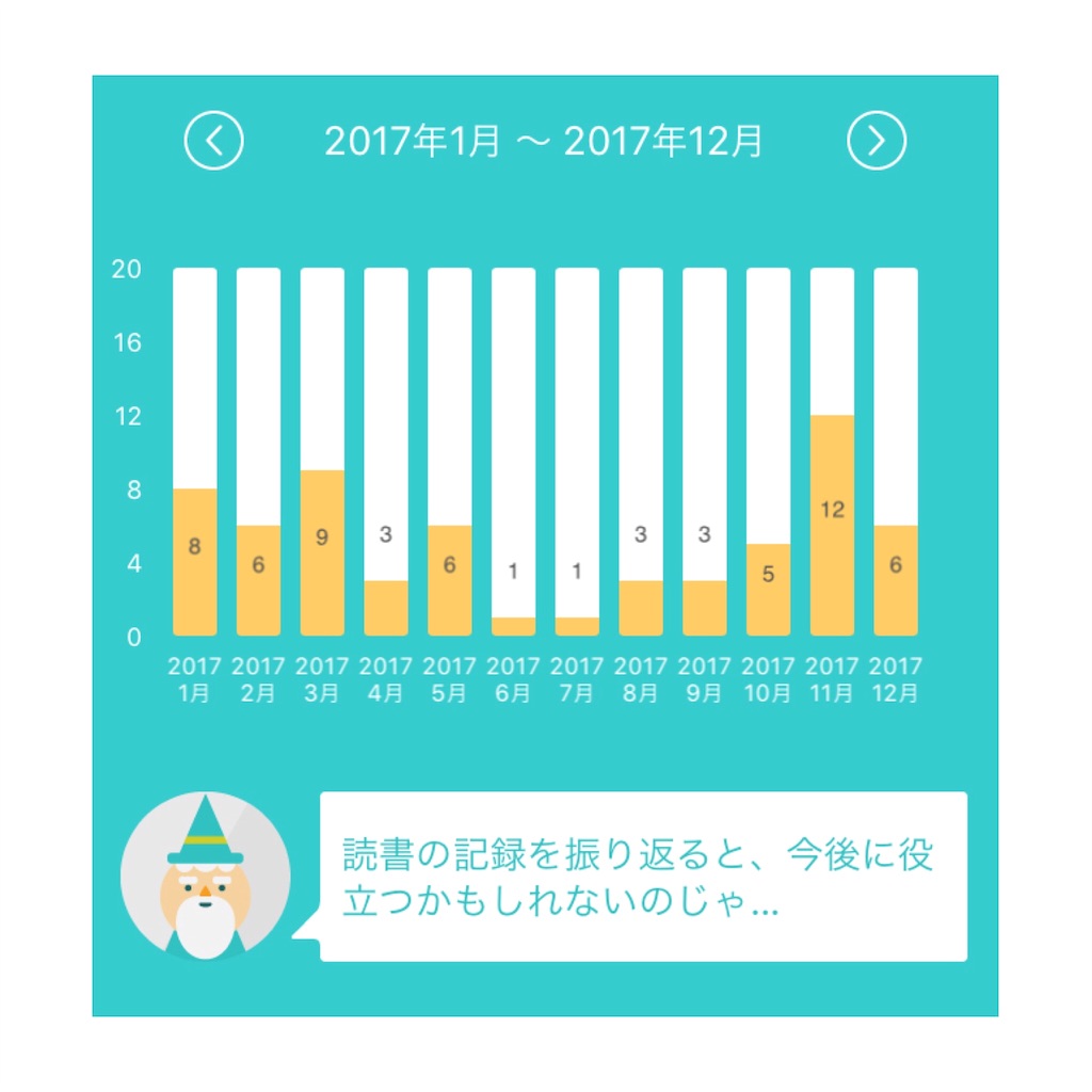 f:id:kurasimple:20180112114728j:plain f:id:kurasimple:20180112114728j:plain